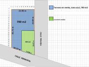 Terreno en venta, Pachuca Hidalgo