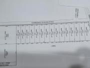 Terreno en Venta Parque Industrial Santa Rosa