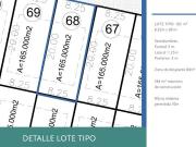 Terreno en Venta Parques Vallarta Coto Nogal, Parques...