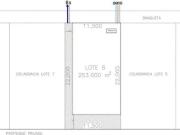 TERRENO VENTA PEDREGAL DE LA MONTAÑA MONTERREY NUEVO LEON