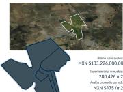Terreno en Venta, Savanna, El Salto, Jalisco