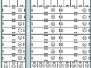 Terreno en Villa Elvira