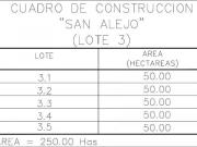 Terreno Escriturado en VENTA