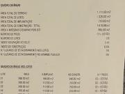 Terreno, Fajã de Cima, Ponta Delgada | BPI Expresso...