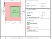 Terreno Frente al Mar en Venta 329m2 Cd. Del Carmen...