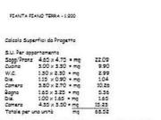 Terreno in vendita a Anzio RM