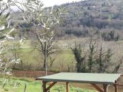 Terreno in vendita a Bucchianico CH