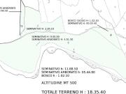 Terreno in vendita a Roccalbegna GR