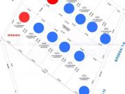 Terreno industrial en Barrio Tepojaco