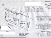 TERRENO INDUSTRIAL EN VENTA LOS LERMAS GUADALUPE N L