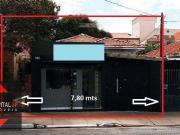 Terreno Localização privilegiada à venda, 380 m² por R$... Terreno Localização privilegiada à venda, 380 m² por R$...