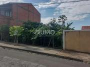 Terreno / Lote para Venda em Campinas/SP Jardim Itatiaia