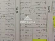 Terreno / Lote para Venda em Itapetininga/SP Jardim Marabá