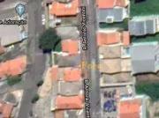 Terreno / Lote para Venda em Itatiba/SP Loteamento...