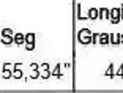 Terreno / Lote para Venda em Ribeirão das Neves/MG...