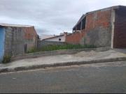 Terreno / Lote para Venda em São José dos Campos/SP...