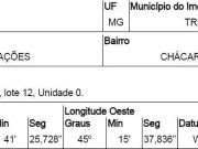 Terreno / Lote para Venda em Três Corações/MG Chácara...
