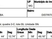 Terreno / Lote para Venda em Uberaba/MG Distrito...
