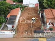 Terreno / Lote para Venda em Votorantim/SP Jardim Araújo