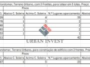 Terreno Não se apl, Fânzeres e São Pedro Da Cova,...