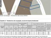 Terreno na zona Sul para Alugar, e vender 1000 m² por R$...