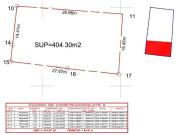 Terreno OPORTUNIDAD de 400 mts2, Praderas de la...