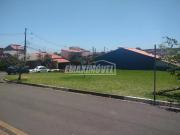 Terreno para venda em Parque São Bento em Sorocaba São...