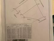 Terreno Pueblo Poblado La Haciendita