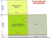 Terreno Residenziale 2424mq