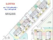 Terreno Residenziale 8888mq