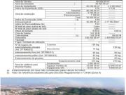 Terreno, Rio de Moinhos, Sintra | BPI Expresso Imobiliário