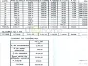 Terreno, Sesimbra Castelo, Sesimbra | BPI Expresso...