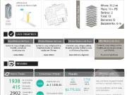 TERRENO SOBRE AV CASEROS A 1 CUADRA DEL PARQUE PATRICIOS...