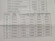 Terreno T0, Pedreiras, Porto de Mós | BPI Expresso...