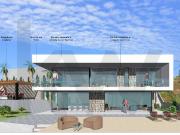 Terreno Urbano com Projeto Aprovado – Jardim Botânico,...