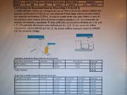 Terreno USAB 2 Palermo a metros de S Ortiz