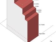 TERRENO VENTA VILLA DEVOT0 USAM