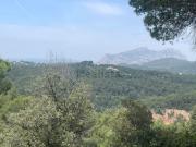 Terreno, Viladecavalls