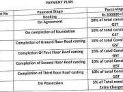 Thakurpukur 2 BHK Apartment For Sale Kolkata