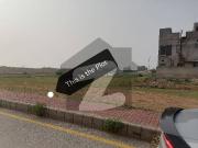 The Best Location Plot