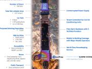 The Exchange 106 @ TRX