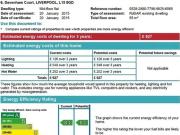 Thingwall Road, Liverpool, L15 7JZ, United Kingdom | 2...