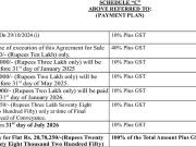 Titagarh 2 BHK Apartment For Sale Kolkata