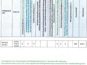 TOP ANGEBOT 497m² Baugrundstück 572/5 in Krieglach:...