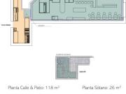 Traspaso de Bar Cafetería en Barrio Salamanca, Madrid