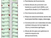 Trastero en venta en calle De Gaietà Ventalló, Mollet...