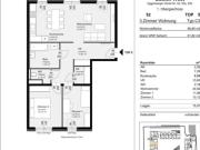 Traumhafte 3 Zimmer Wohnung mit Loggia in Graz!