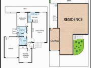 Two Bedroom Home with Large Landscaped Backyard