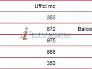 Ufficio in affitto a Milano