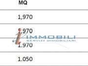 Ufficio in Affitto a Milano Ufficio in Affitto a Milano